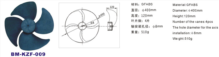 400×120(图1)