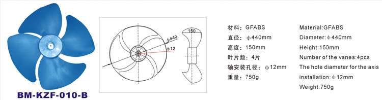 440×150(图1)