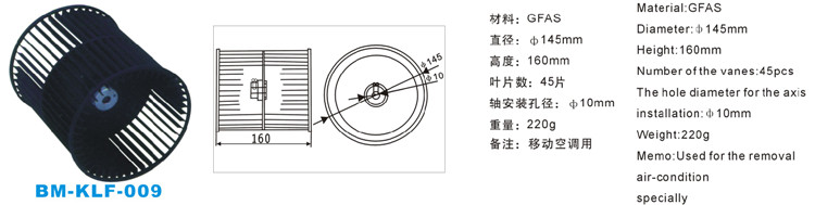 145×160(图1)